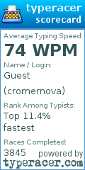 Scorecard for user cromernova