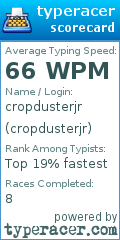 Scorecard for user cropdusterjr