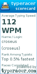 Scorecard for user croseus