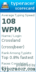Scorecard for user crossjbeer