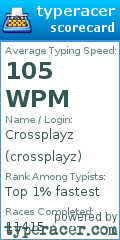 Scorecard for user crossplayz