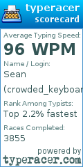 Scorecard for user crowded_keyboard
