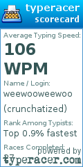 Scorecard for user crunchatized