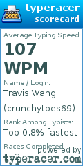 Scorecard for user crunchytoes69