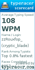 Scorecard for user cryptic_blade