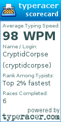 Scorecard for user cryptidcorpse