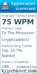Scorecard for user cryptoaddict