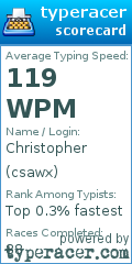 Scorecard for user csawx