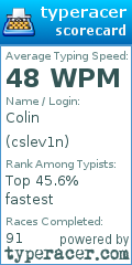 Scorecard for user cslev1n