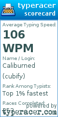 Scorecard for user cubify