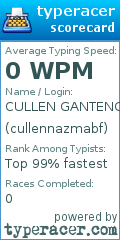 Scorecard for user cullennazmabf
