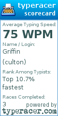 Scorecard for user culton
