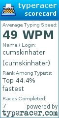 Scorecard for user cumskinhater