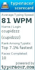 Scorecard for user cupidzzz