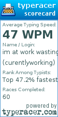 Scorecard for user curentlyworking