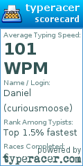 Scorecard for user curiousmoose
