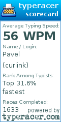 Scorecard for user curlink