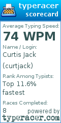 Scorecard for user curtjack
