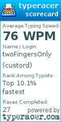 Scorecard for user custord