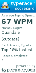Scorecard for user cutdata