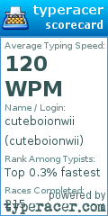 Scorecard for user cuteboionwii