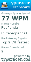 Scorecard for user cuteredpanda