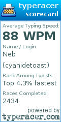 Scorecard for user cyanidetoast