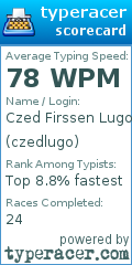 Scorecard for user czedlugo