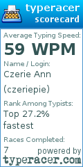 Scorecard for user czeriepie