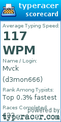 Scorecard for user d3mon666