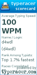 Scorecard for user d4wdl