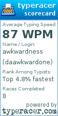 Scorecard for user daawkwardone