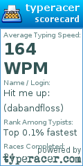 Scorecard for user dabandfloss