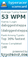 Scorecard for user dabiggeststeppa