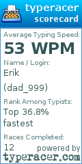 Scorecard for user dad_999