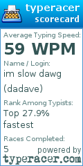 Scorecard for user dadave