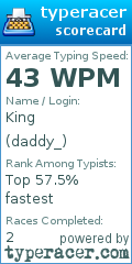 Scorecard for user daddy_