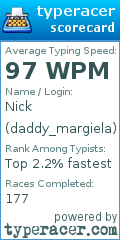 Scorecard for user daddy_margiela