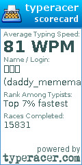 Scorecard for user daddy_mememaster