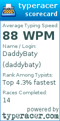 Scorecard for user daddybaty