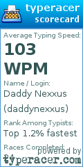 Scorecard for user daddynexxus