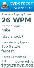 Scorecard for user dadisnoob