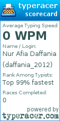 Scorecard for user daffania_2012