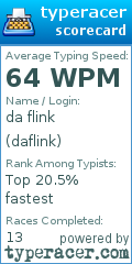 Scorecard for user daflink