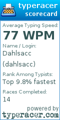 Scorecard for user dahlsacc