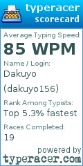 Scorecard for user dakuyo156