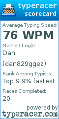 Scorecard for user dan829ggez