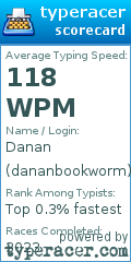 Scorecard for user dananbookworm