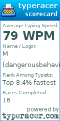 Scorecard for user dangerousbehavior