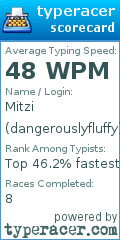 Scorecard for user dangerouslyfluffy